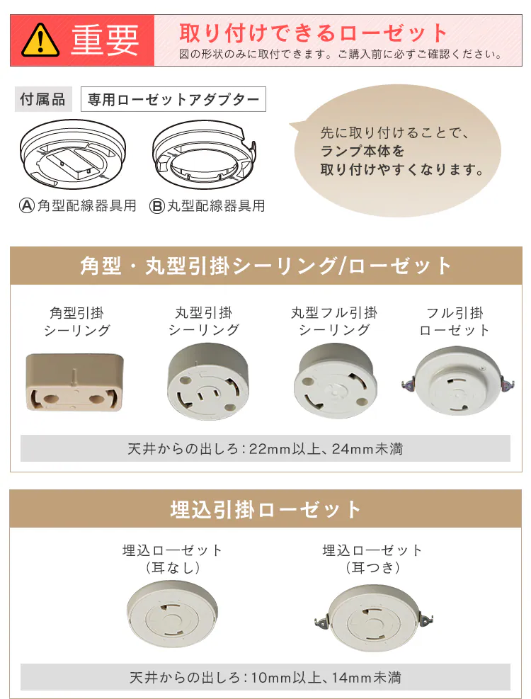 【6個セット】パネルライト 小型 LED 1500lm 電球色 玄関 廊下 キッチン 洗面所 クローゼット トイレ 物置 照明 SCL-150L-LGP12