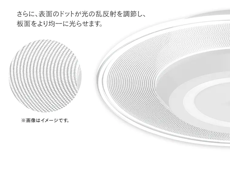 パネルライト 小型 LED 750lm 人感センサー付 昼光色 玄関 廊下 キッチン 洗面所 クローゼット トイレ 物置 照明 SCL-75DMS-LGP4