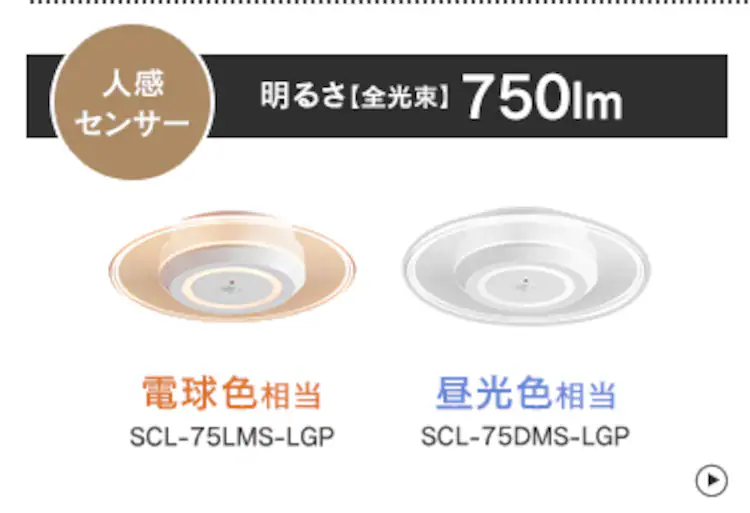 パネルライト 小型 LED 750lm 人感センサー付 昼光色 玄関 廊下 キッチン 洗面所 クローゼット トイレ 物置 照明 SCL-75DMS-LGP22