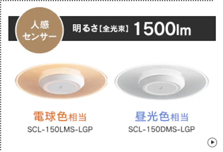 パネルライト 小型 LED 750lm 人感センサー付 昼光色 玄関 廊下 キッチン 洗面所 クローゼット トイレ 物置 照明 SCL-75DMS-LGP23