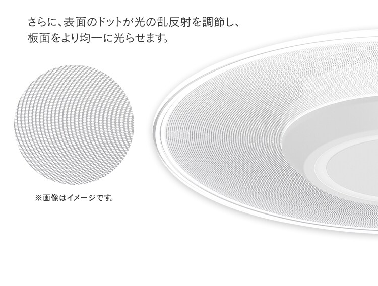 パネルライト 小型 LED 1500lm 人感センサー付 昼光色 玄関 廊下 キッチン 洗面所 クローゼット トイレ 物置 照明 SCL-150DMS-LGP4