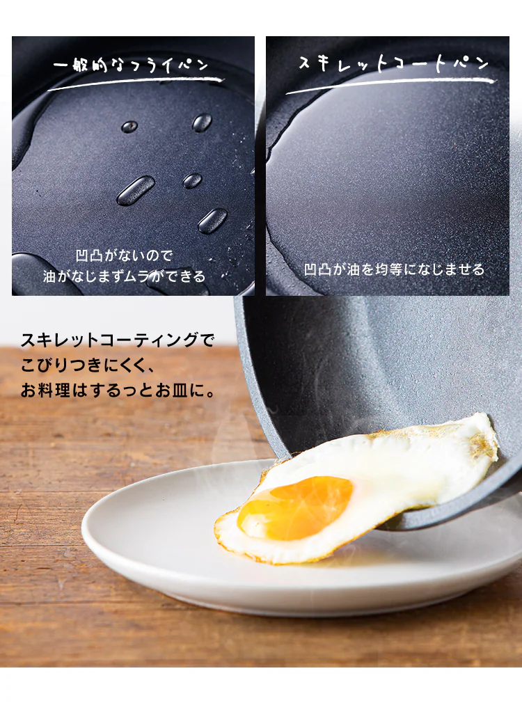 【IH対応】スキレットコートパン 6点セット SKL-SE6S スクエア21