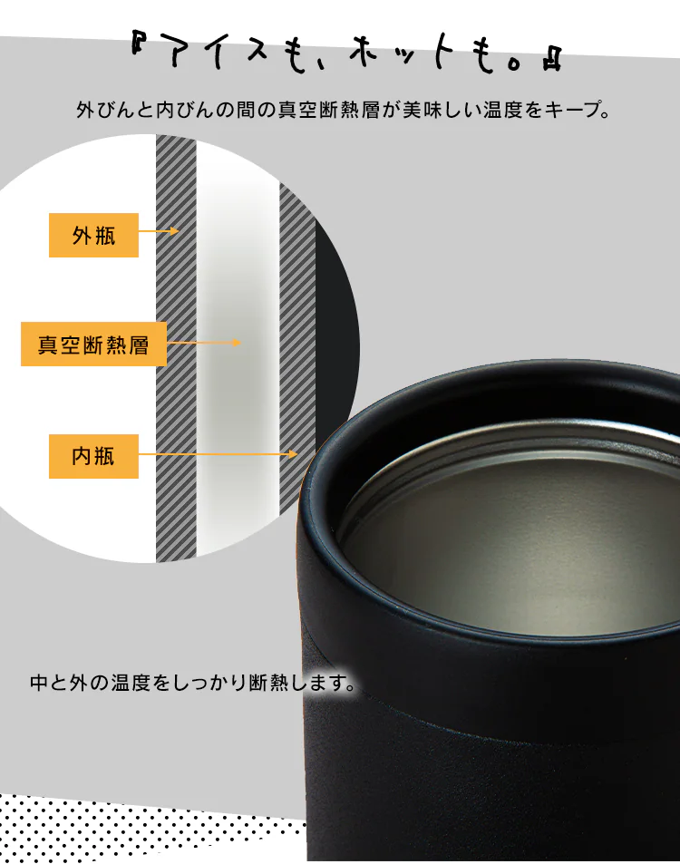 マグカップ 380ml 蓋つき 保冷 保温 真空断熱 2WAY Cafe Days CD-2WT380 ホワイト5