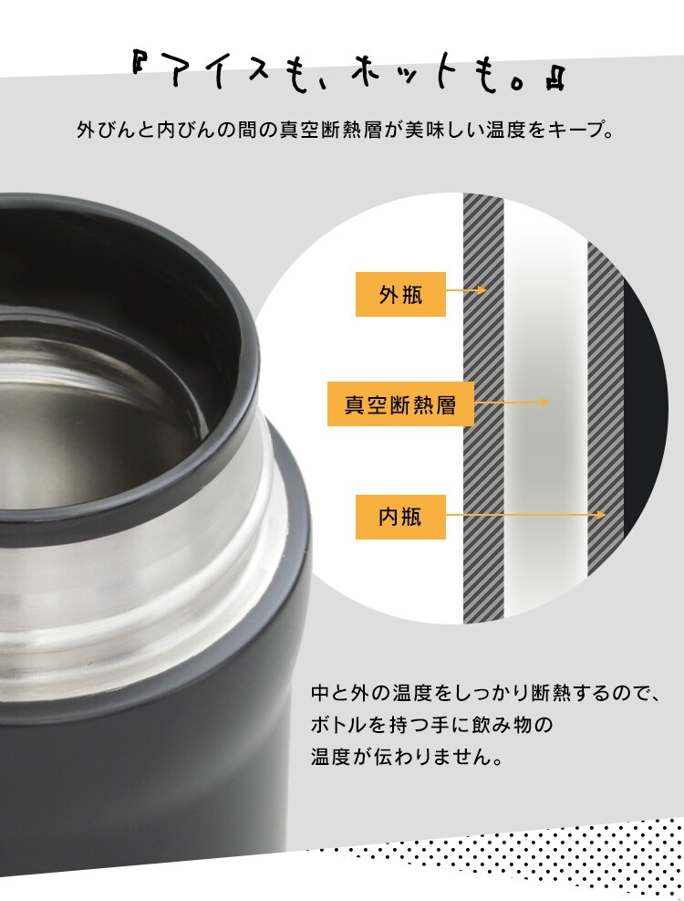 カフェデイズ スクリューボトル ホワイト5