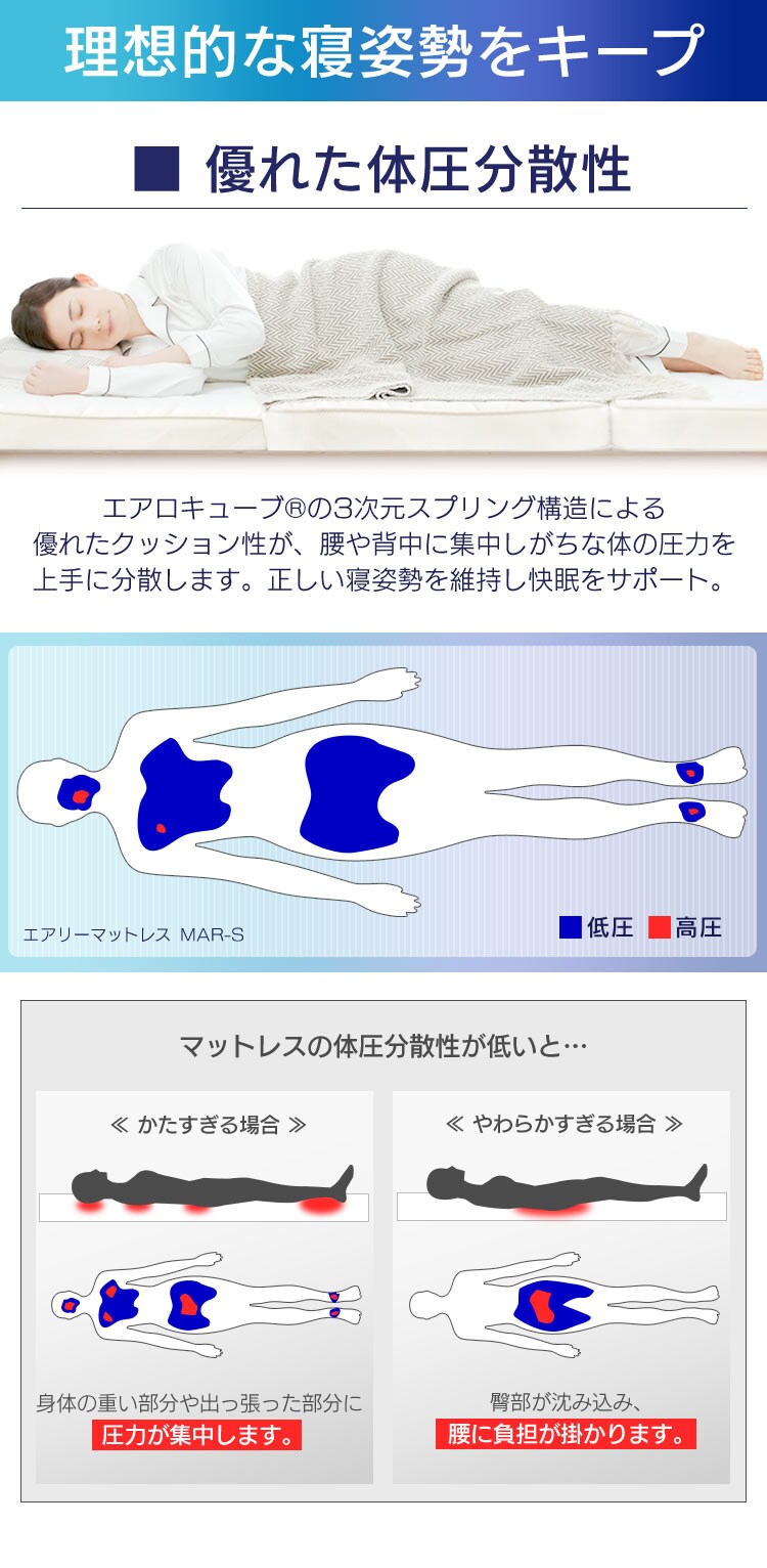 エアリーハイブリッドマットレス ダブル HB90-D6
