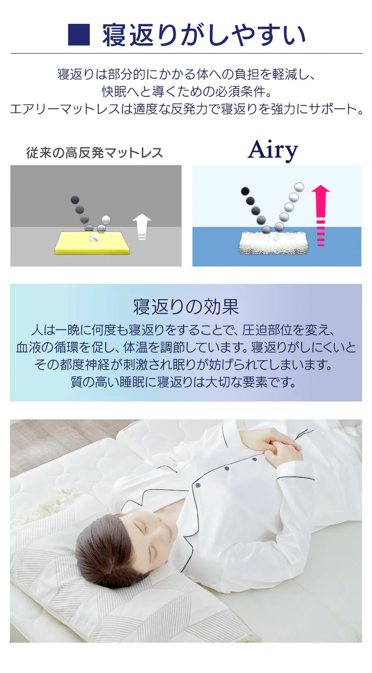 エアリーハイブリッドマットレス ダブル HB90-D7