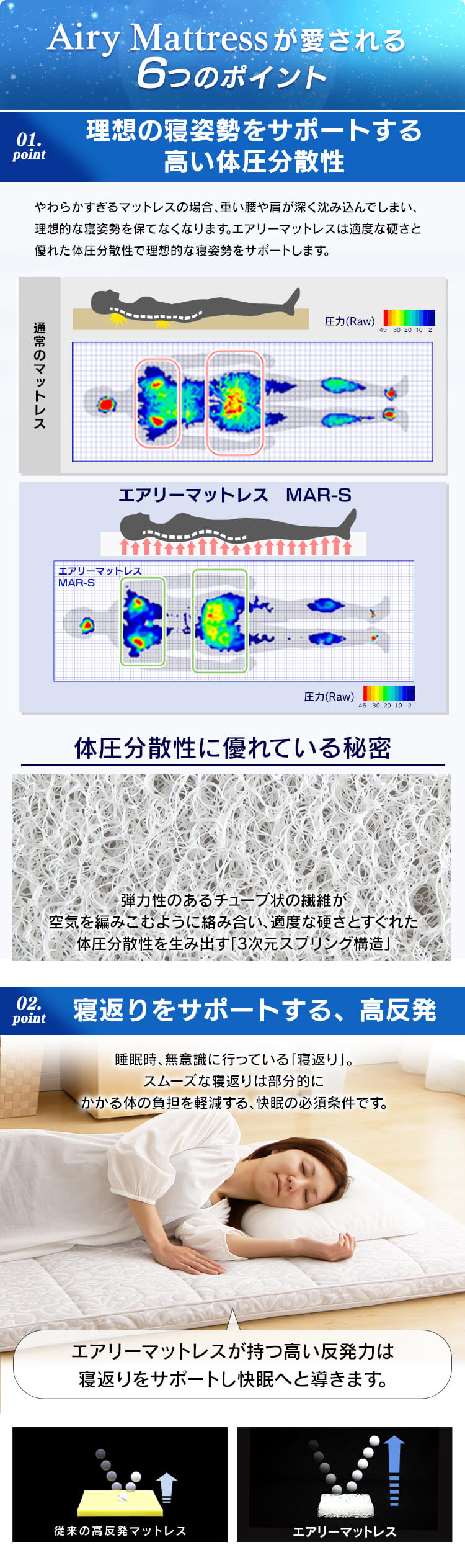 エアリー敷き布団 セミダブル ASＦ-SD グレー K530960F│アイリスプラザ│アイリスオーヤマ公式通販サイト