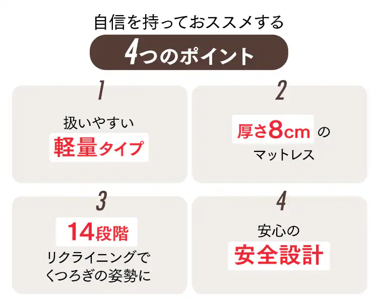 【訳あり】折りたたみベッド OTB-BR7