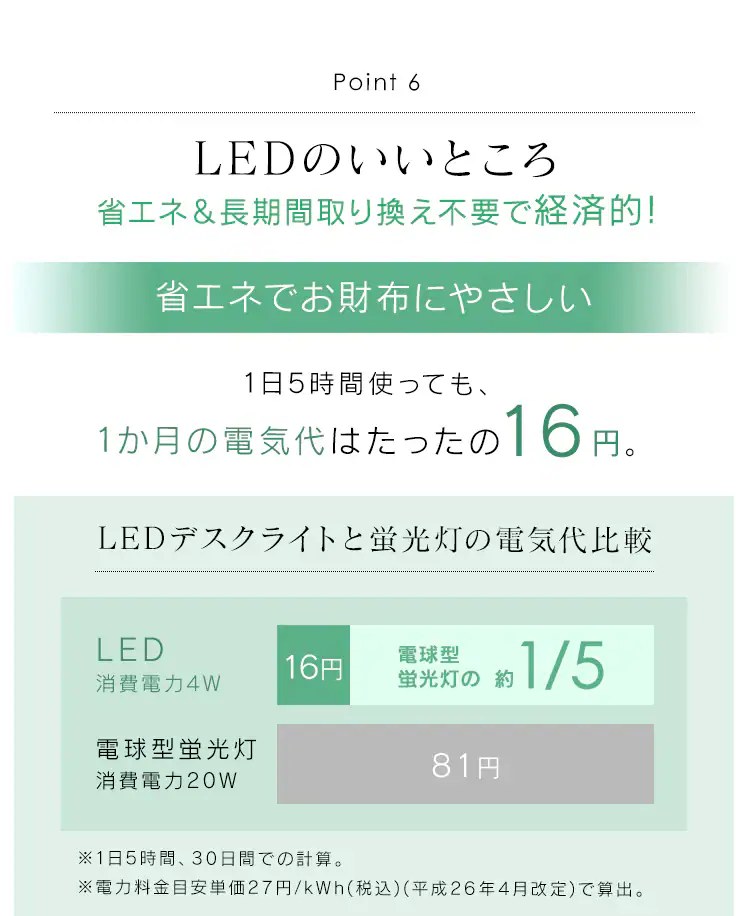 LEDデスクライト コンパクト USB給電 LDL-203H ホワイト10