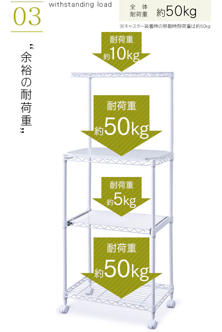スチールラック 幅55cm カラーメタルラック レンジ台 CMR-55134 全3色21