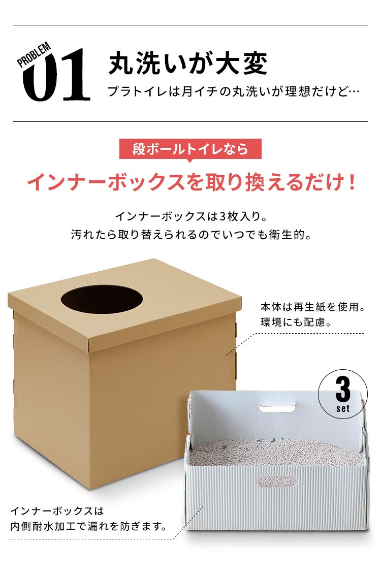 上から猫トイレ 段ボール1