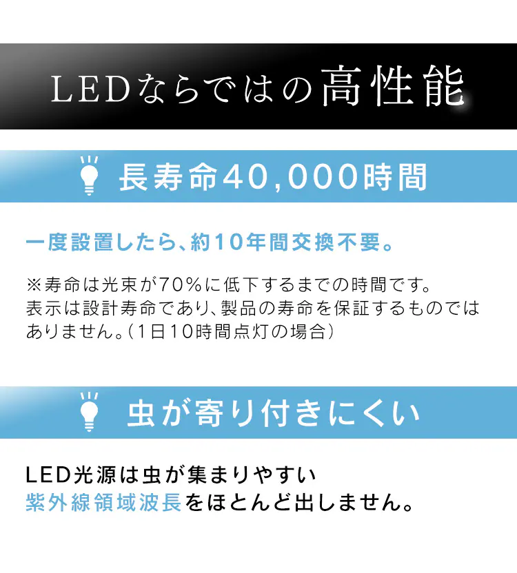 【4個セット】シーリングライト 2800lm 電球色 玄関 廊下 キッチン 洗面所 クローゼット 照明 CLM-28LD9