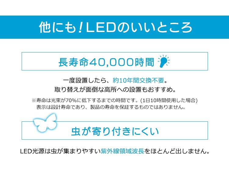 【訳あり】LEDシーリングライト 6畳調光 PZCE-206D　16