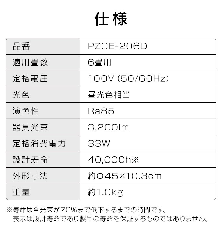 【訳あり】LEDシーリングライト 6畳調光 PZCE-206D　17