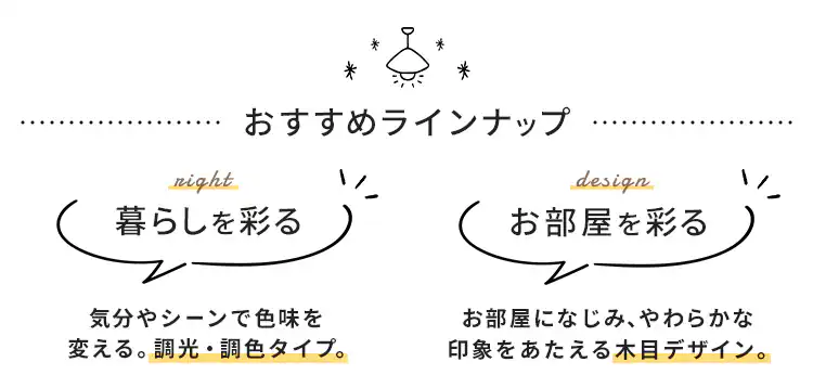 【訳あり】LEDシーリングライト 6畳調光 PZCE-206D 19
