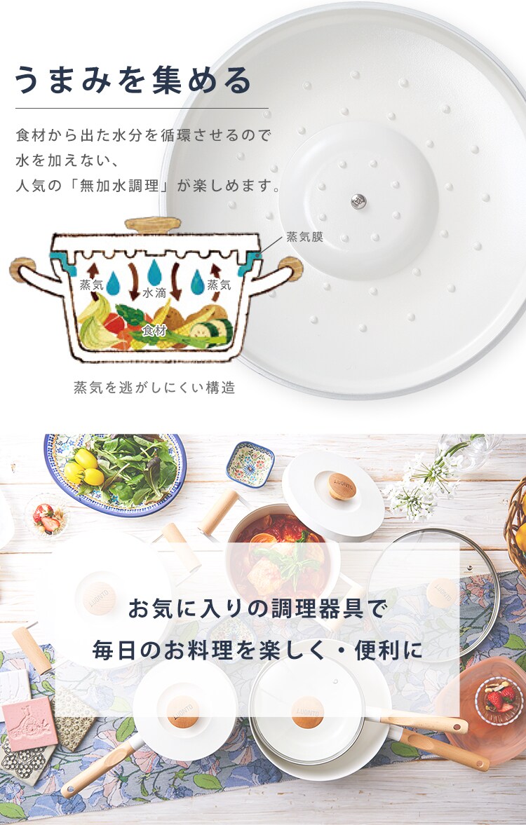 フライパン 10点セット IH/ガス対応 ルオント LUO-SE10W ホワイト15