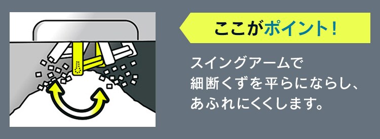 ここがポイント