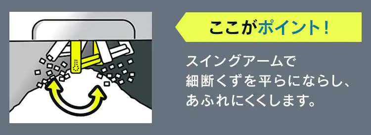 ここがポイント