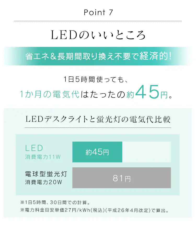 LEDデスクライト 2000lx 調光無段階 LDL-52K-W ホワイト15