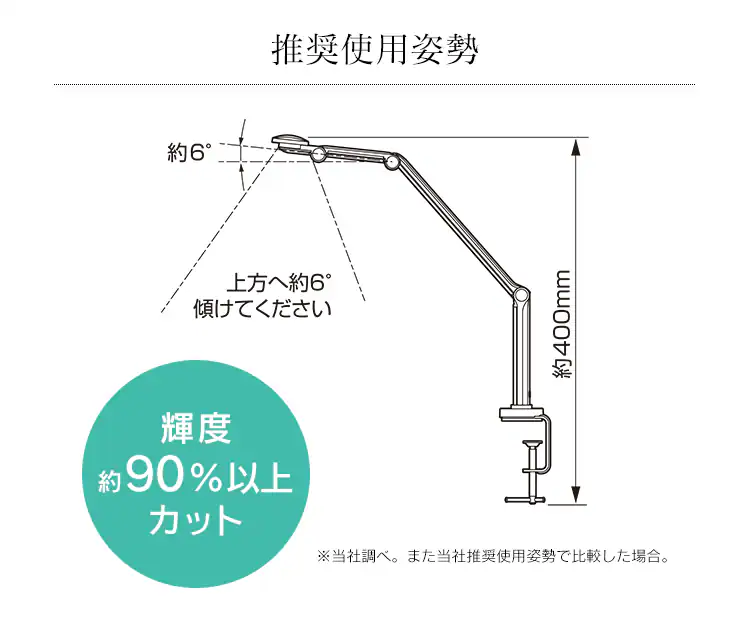 LEDデスクライト 2000lx クラウンタイプ LDL-71CLK-W ホワイト7