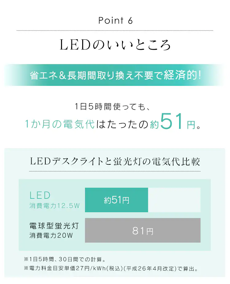 LEDデスクライト 2000lx クラウンタイプ LDL-71CLK-W ホワイト14