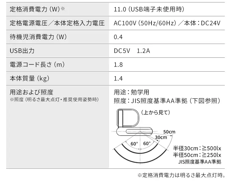 LEDデスクライト ホワイト LDL-501RN-W19