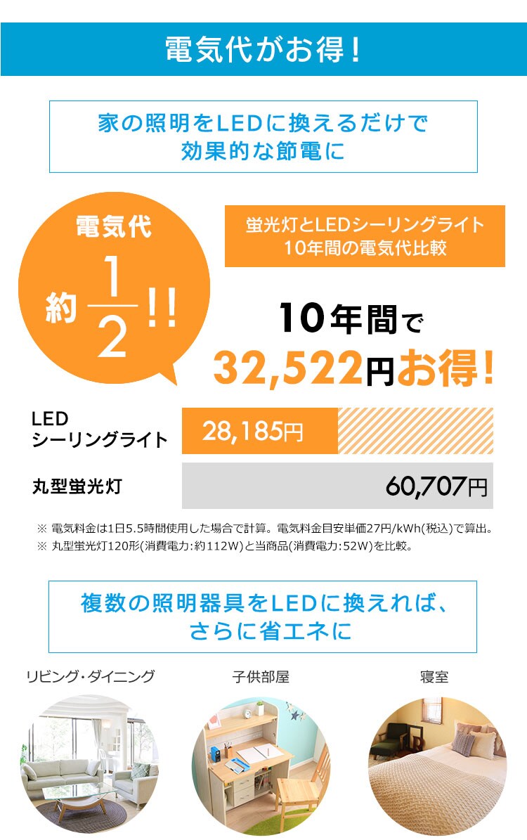 電気代がお得　省エネ