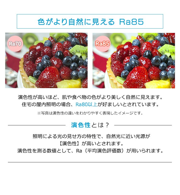 色がより自然に見える Ra85
