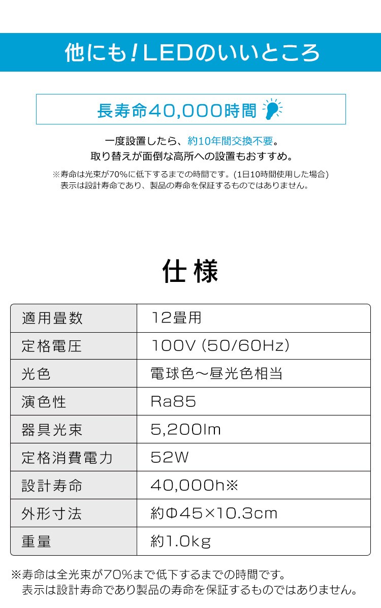 長寿命40000時間　仕様