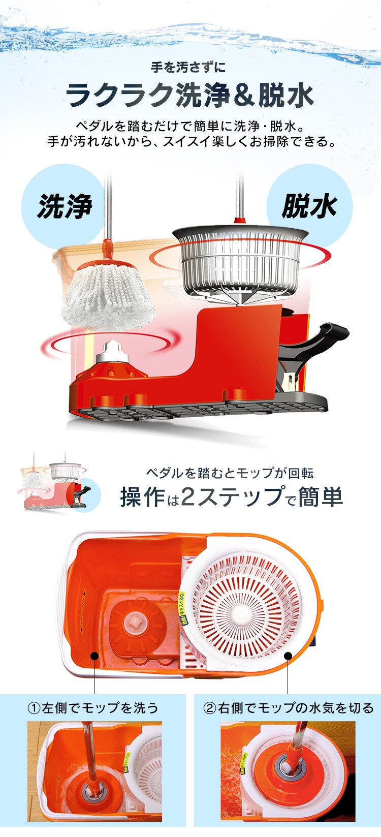 《専用モップへッド2個付》回転モップセット KMO-490S1