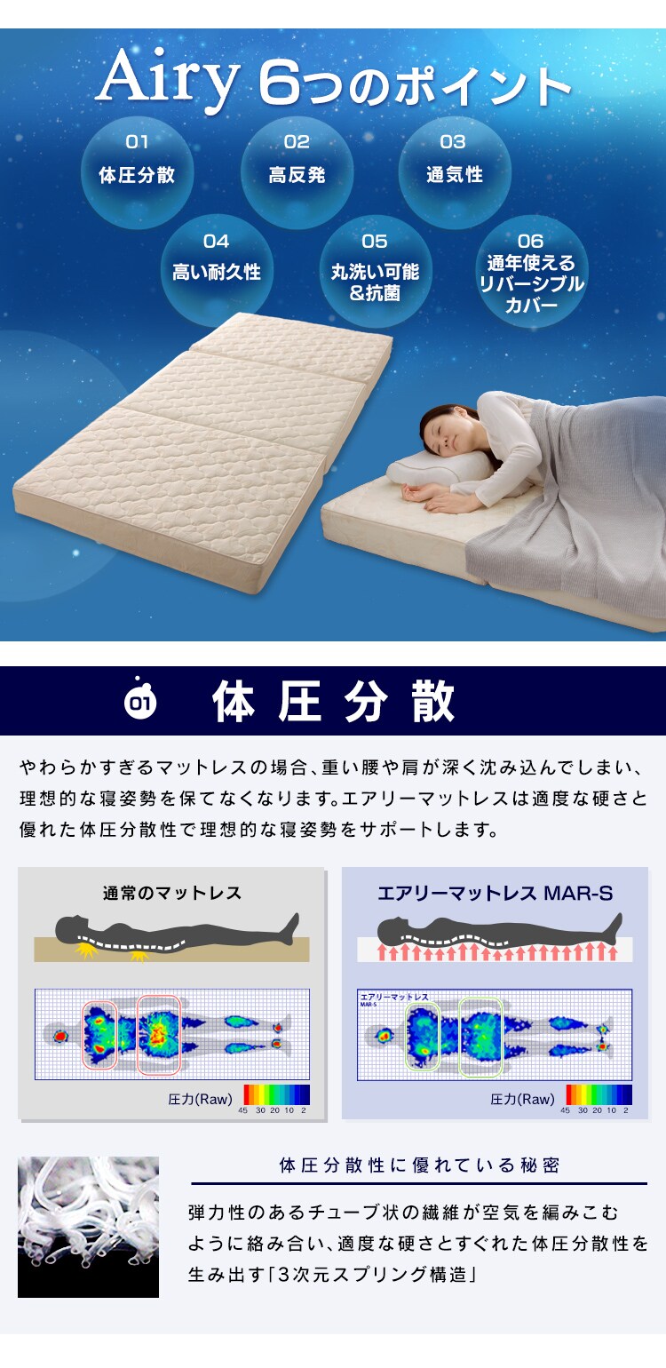 エアリープレミアムマットレス HGB120-S 厚さ12?シングル4