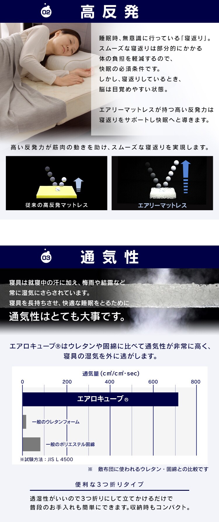 マットレス シングル エアリーマットレス 丸ごと洗える 高反発 厚さ12? 3次元スプリング構造 HGB120-S5