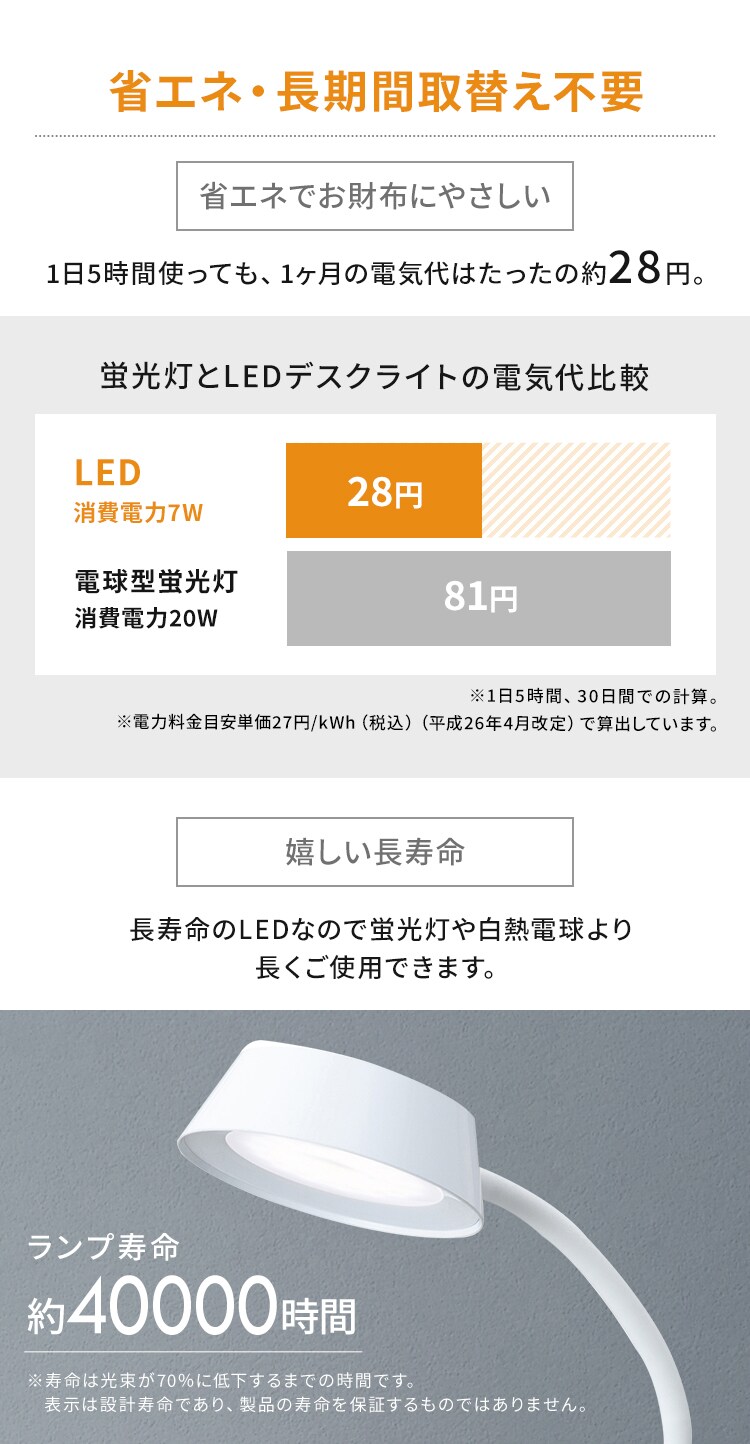 省エネ・長時間取替不要