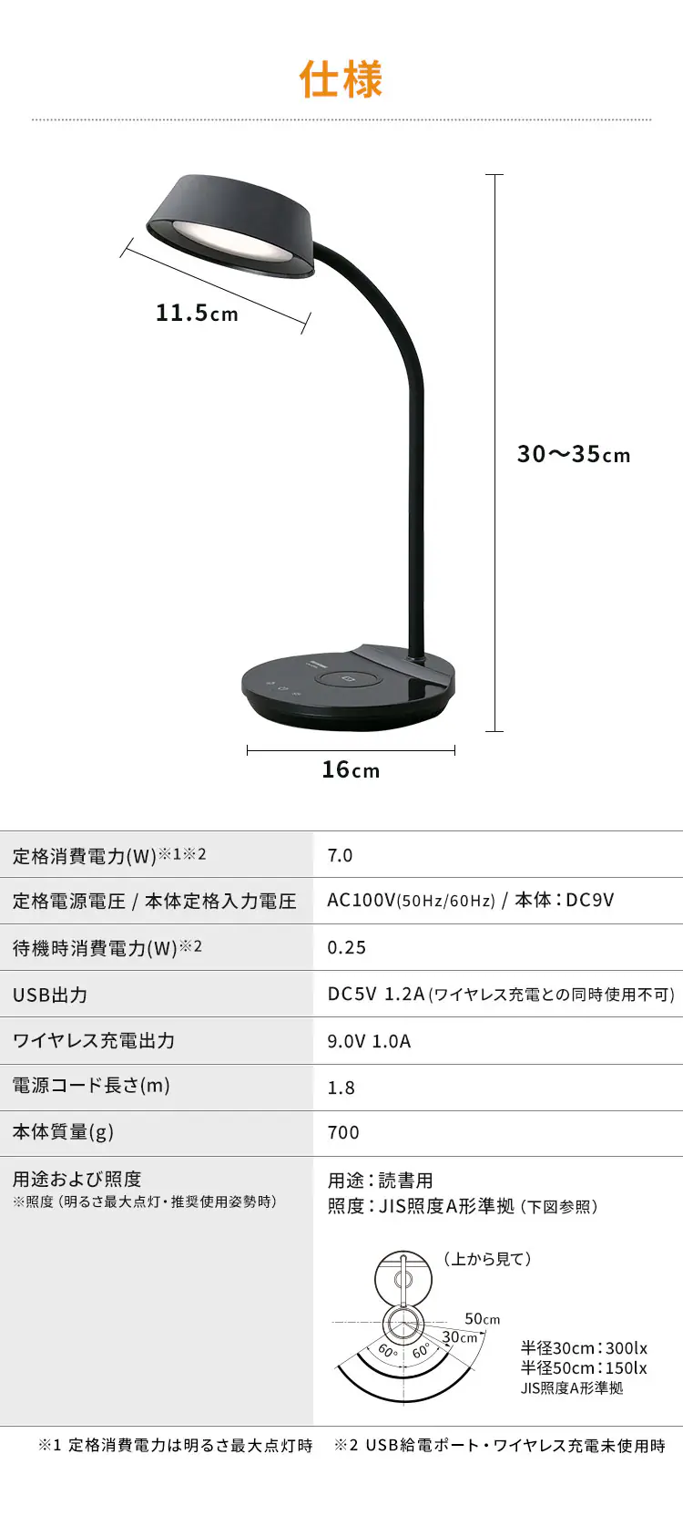 仕様
