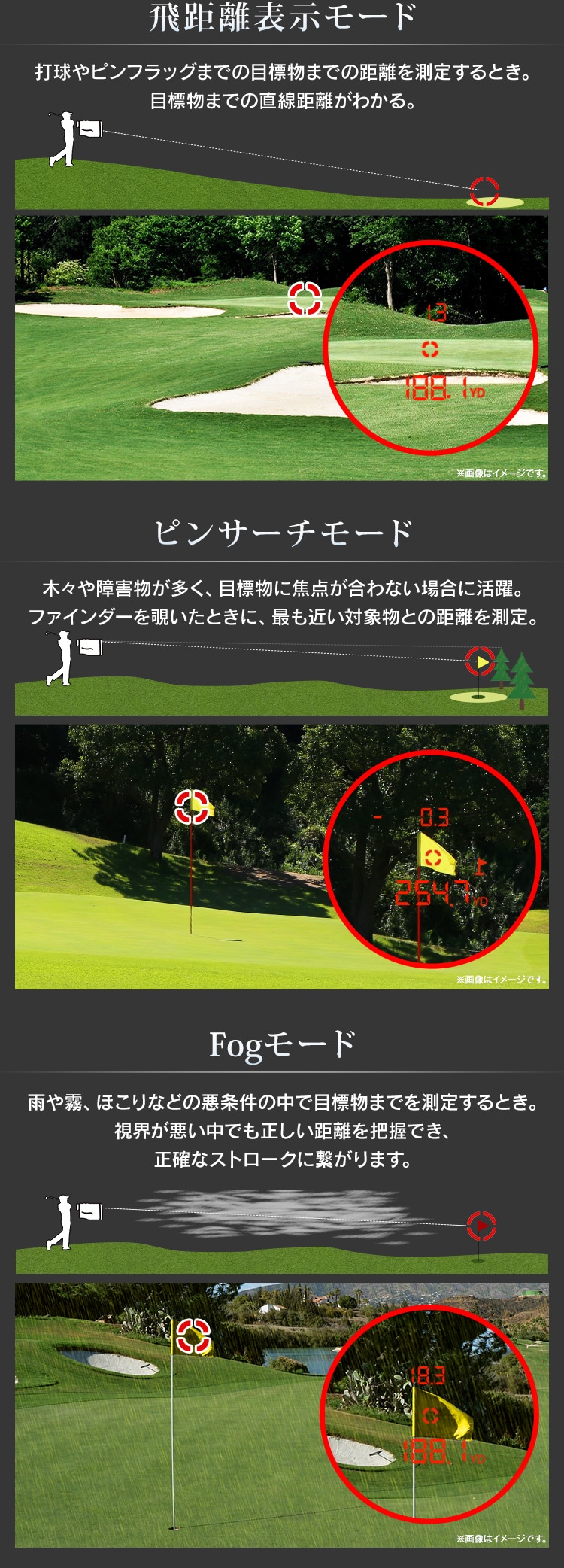 ヤードスコープ 距離計 YS20-OLH レッド4