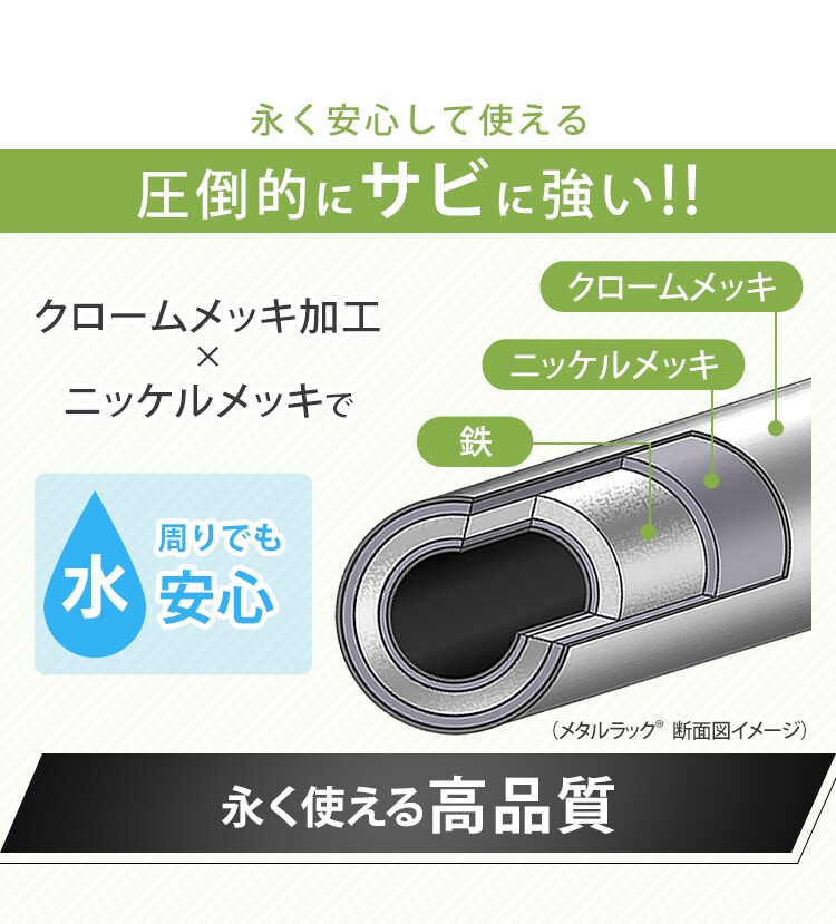 スチールラック 幅91cm メタルラック ワードローブ 2段 キャスター付き SEW2-913EC (ポール直径25mm・棚板3枚)9