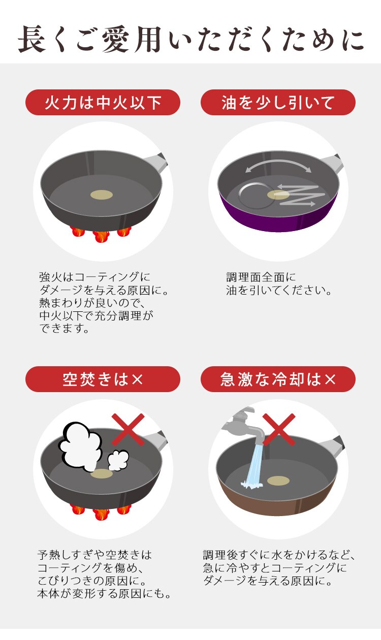 ダイヤモンドコートパンD-plus 9点セットグリルパン付き スレートグレー PDCI-S9SG12