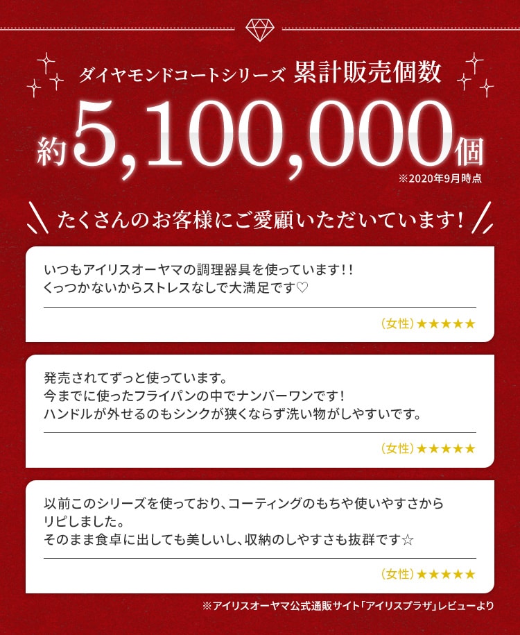 【訳あり】ダイヤモンドコートパンD-plus 13点セット ガス火用 チェスナットブラウン PDCG-S13S【前払い不可】【代引き不可】【同梱不可】1