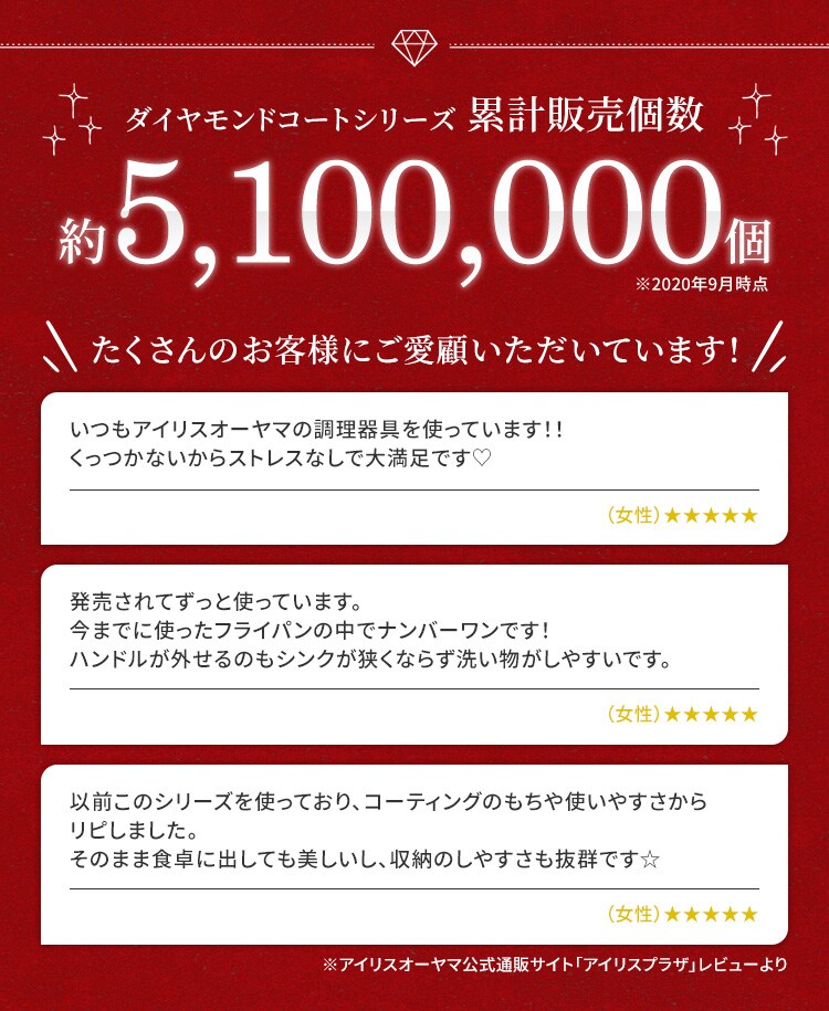 ダイヤモンドコートパンD-plus 9点セットグリルパン付き ガス火用 ロイヤルグレー PDCG-S9SG H537296F│アイリスプラザ│ アイリスオーヤマ公式通販サイト