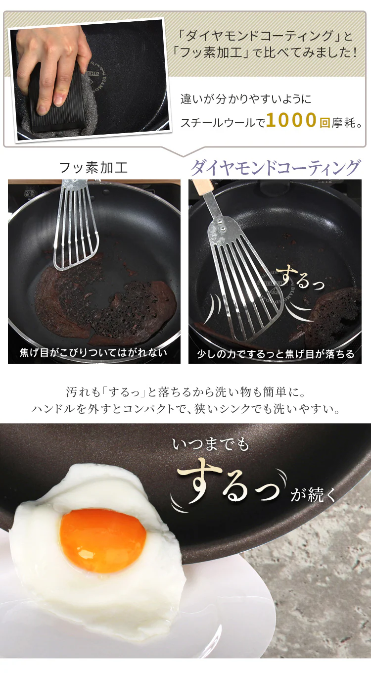 フライパン 卵焼き IH/ガス火対応 ダイヤモンドグレイス エッグパン DG-SE ブロンズ7