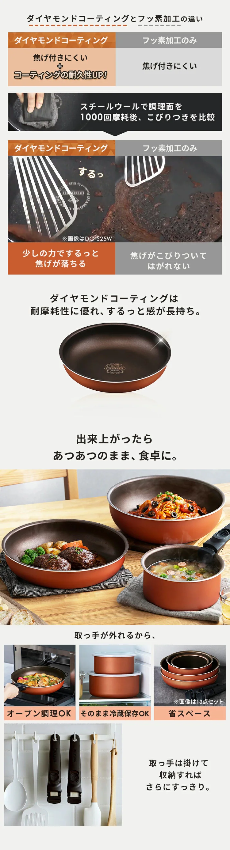 フライパン 13点セット ダイヤモンドコートパン H-IS-SE13P ブルー4