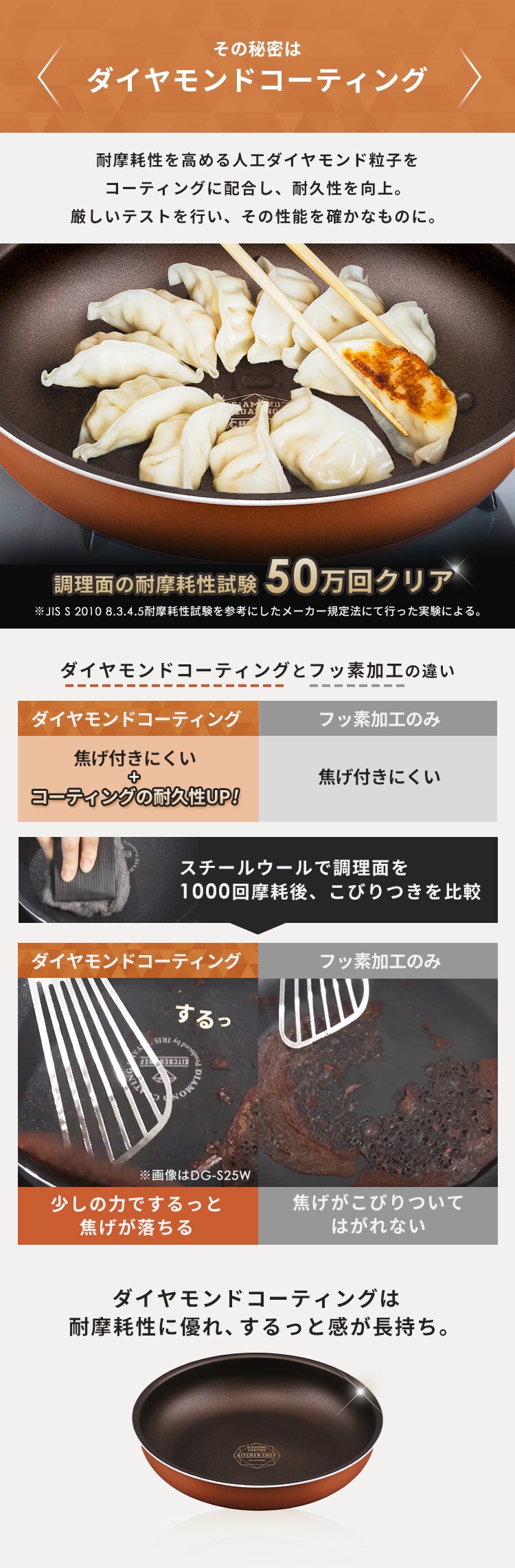 フライパン 3点セット IH/ガス火対応 ダイヤモンドコートパン PDCI-T3S メタリックバーミリオン4
