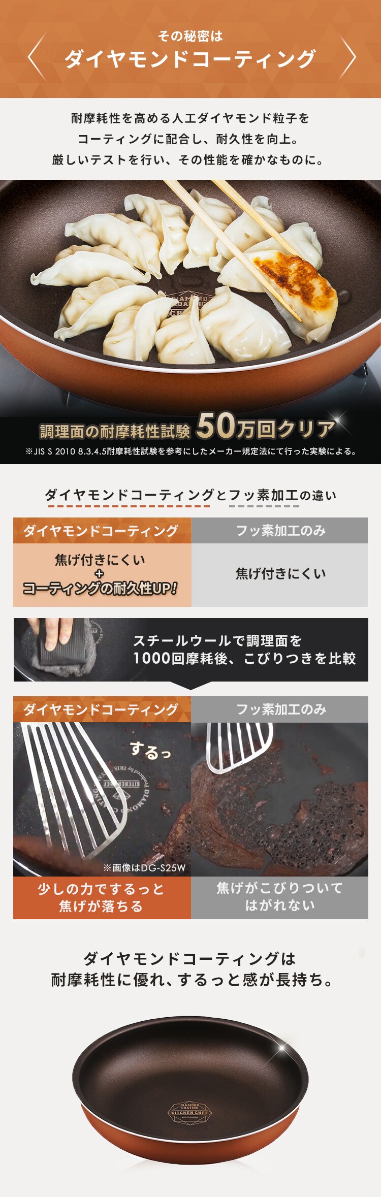 フライパン 26cm IH/ガス火対応 ダイヤモンドコートパン PDCI-T26F メタリックバーミリオン4