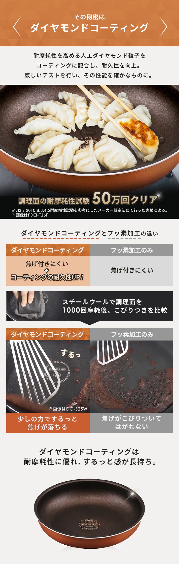フライパン 28cm IH/ガス火対応 ダイヤモンドコートパン PDCI-T28F メタリックバーミリオン4