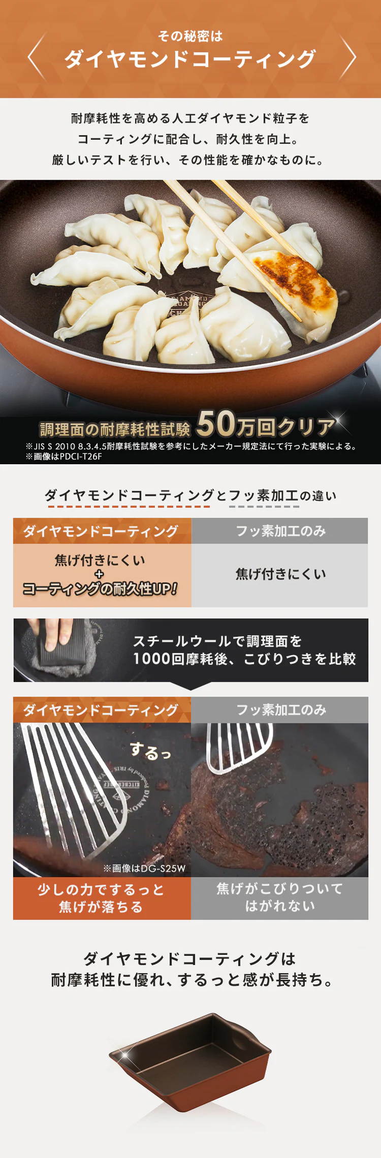 フライパン 卵焼き IH/ガス火対応 ダイヤモンドコートパン エッグパン PDCI-TE メタリックバーミリオン4