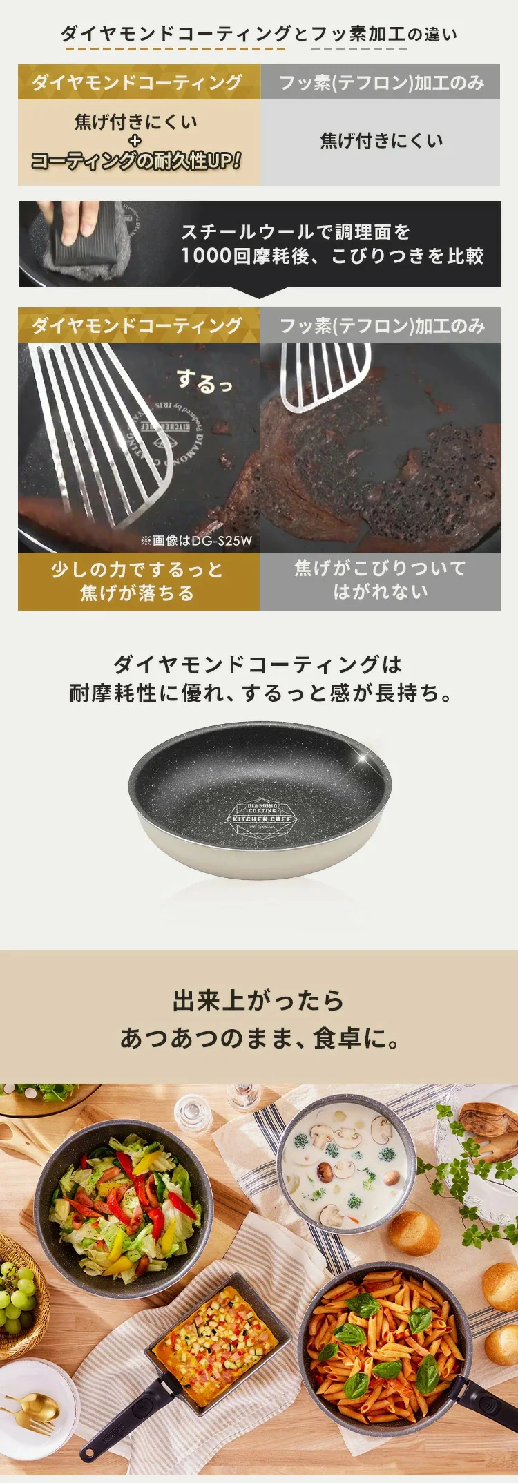 フライパン 3点セット IH/ガス火対応 ダイヤモンドコートパン DCI-T6S アイボリー3