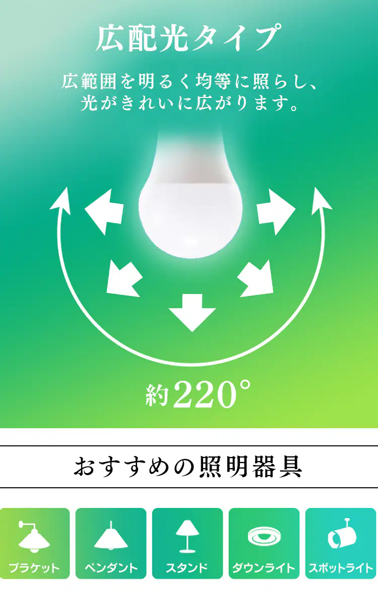 LED電球 E26口金 広配光タイプ 40形相当 電球色 高演色 LDA7L-G-4T5HR3