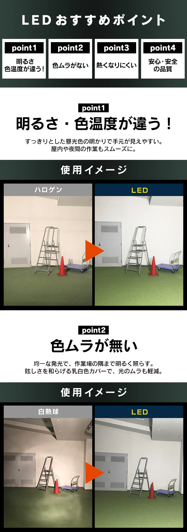 LEDおすすめポイント 明るさ・色温度が違う 色ムラが無い