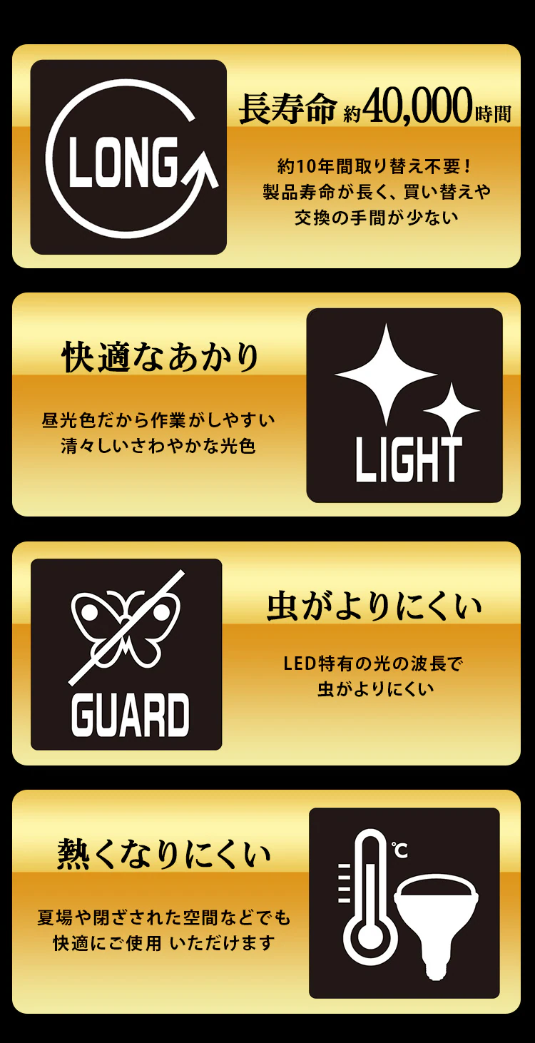 LEDベースライトAC式1000lm LWTL-1000BA7