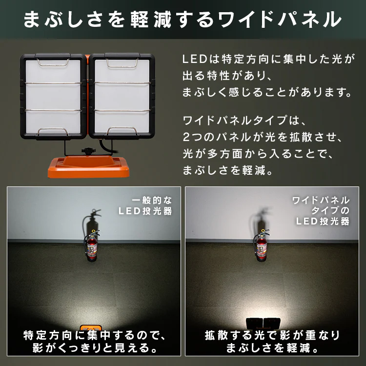 ワークライト LED ワイドパネル ベースタイプ 置き型 防水 作業灯 10000lm LWT-10000B-WP10